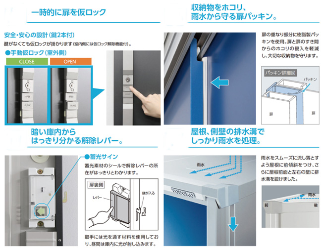 ヨド物置　エスモ　ESF-1207G